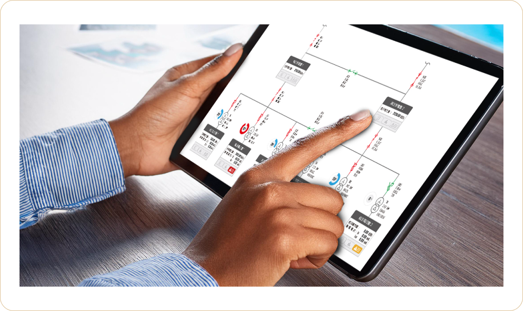 クラウド化でPC、SPで電力監視が可能